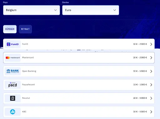 Méthodes de paiement disponibles en Belgique chez Bankonbet